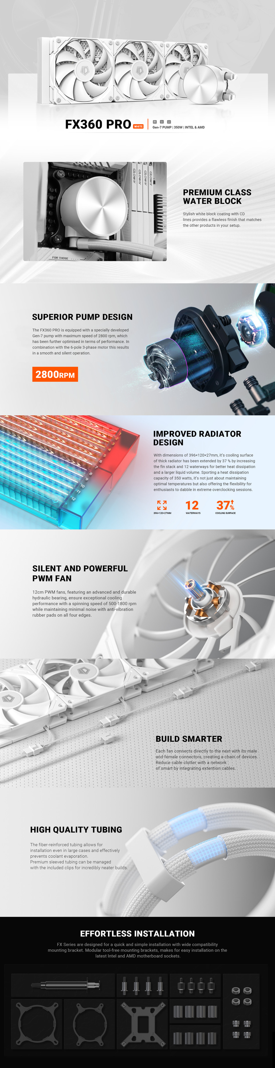360mm id-cooling fx360 pro cpu liquid cooler white
