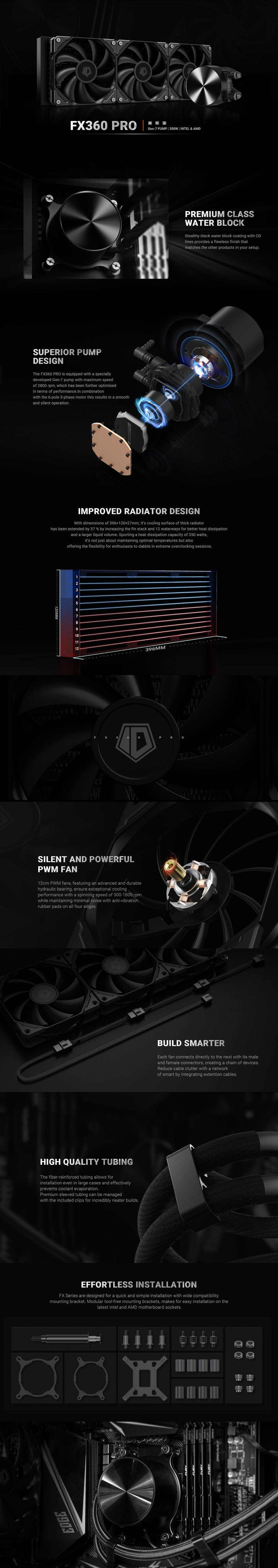 360mm id-cooling fx360 pro cpu liquid cooler black