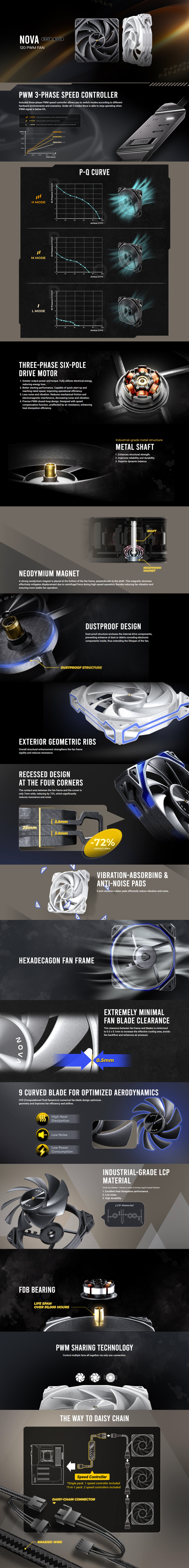 120mm antec nova case fan black