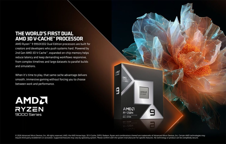 amd am5 ryzen 9 9950x3d2 16 core 56ghz cpu