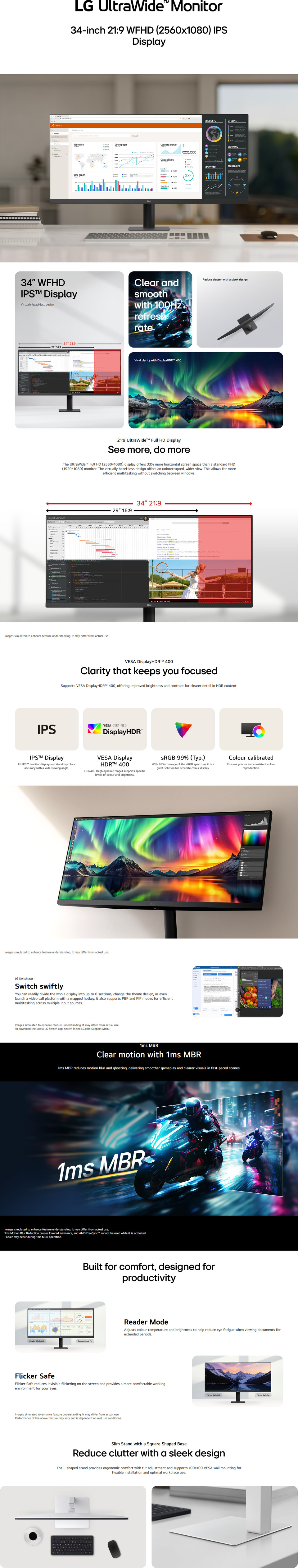 34 lg ultragear 34u511a-b wfhd 100hz ips monitor black
