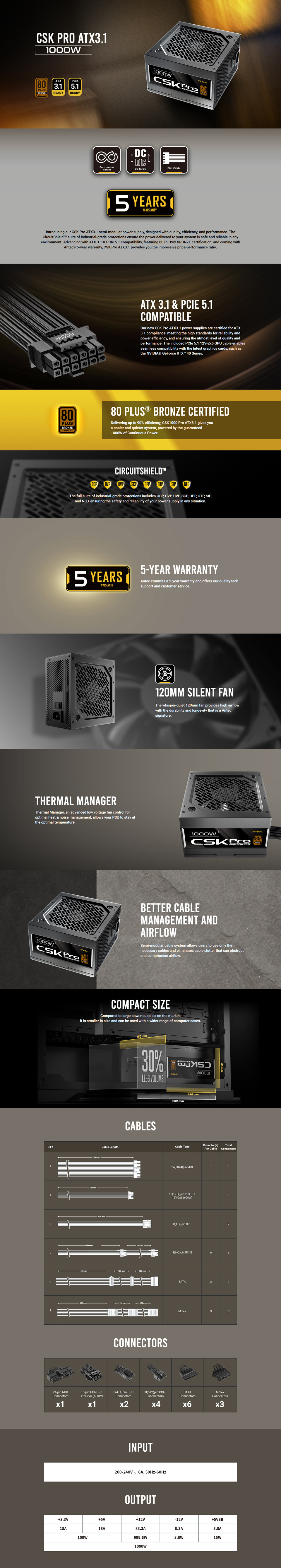 1000 watt antec csk1000 pro atx31 80 bronze semi-modular power supply black