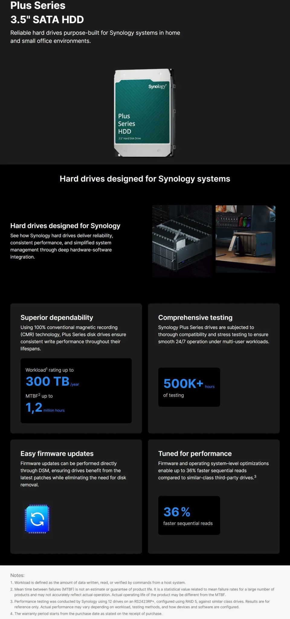 20tb synology plus hat3320-20t 35 7200rpm nas sata hdd