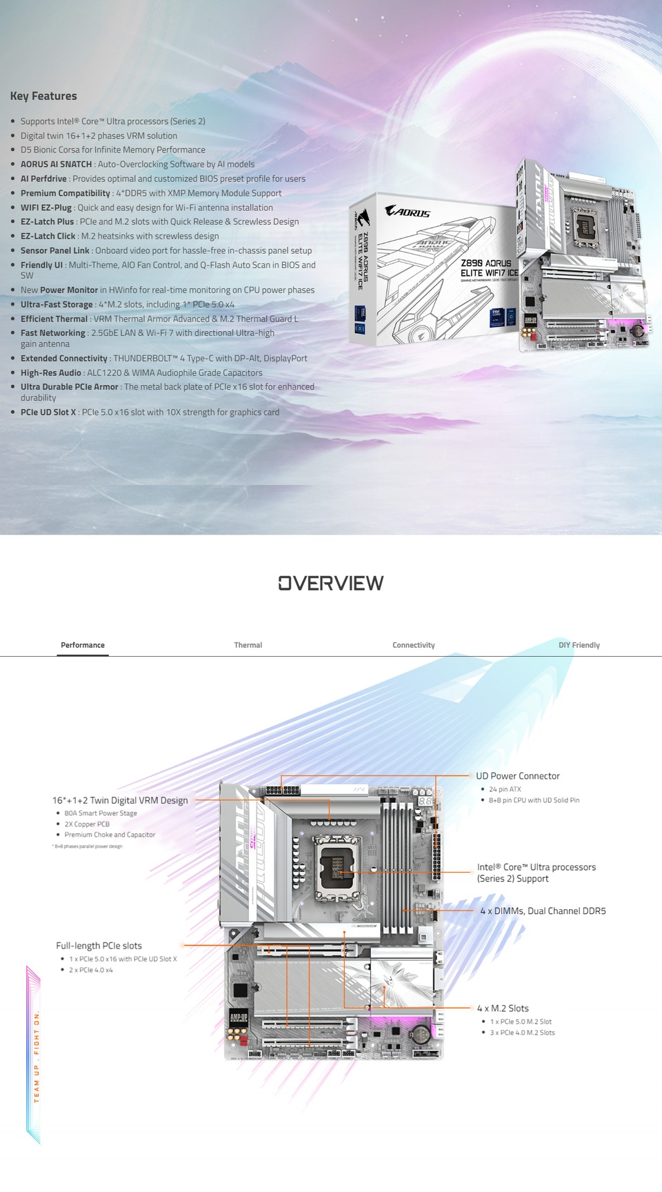 gigabyte s1851 atx z890 aorus elite wifi7 ice ddr5 white motherboard