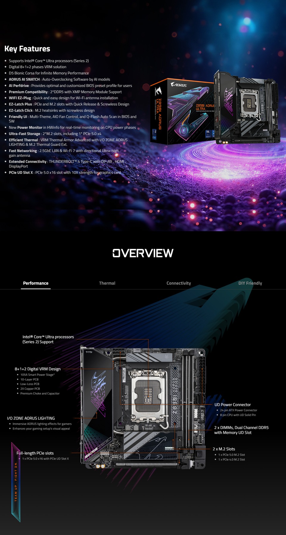 gigabyte s1851 mini-itx z890-i aorus ultra ddr5 motherboard