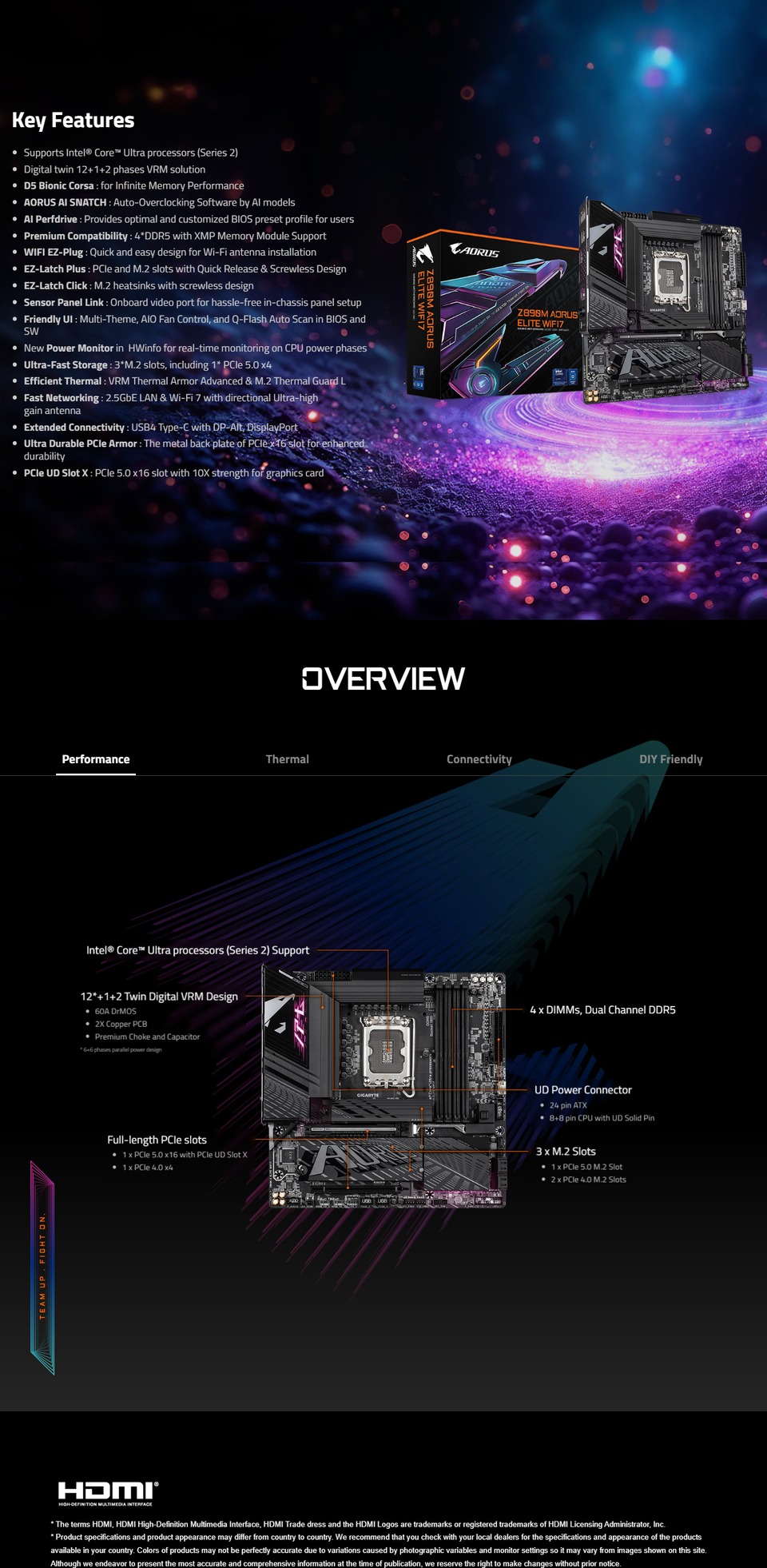 gigabyte s1851 microatx z890m aorus elite wifi7 ddr5 motherboard