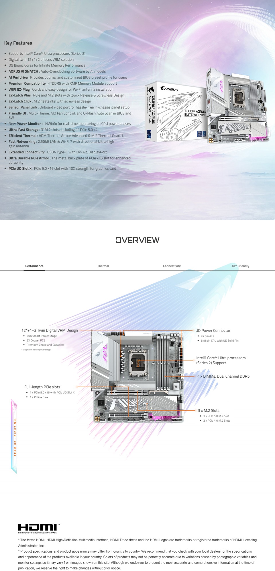 gigabyte s1851 microatx z890m aorus elite wifi7 ice ddr5 motherboard