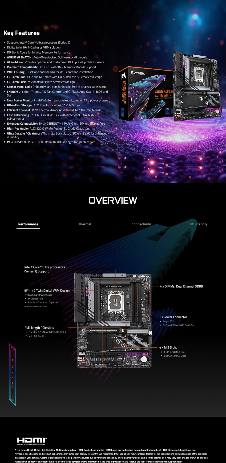 gigabyte s1851 atx z890 aorus elite wifi7 ddr5 motherboard