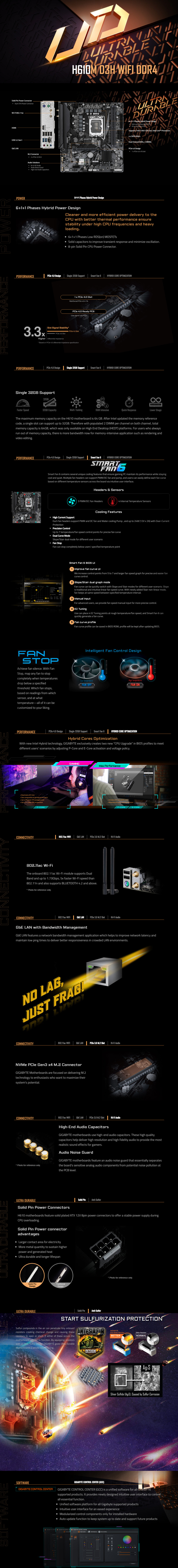 gigabyte s1700 h610m d3h wifi ddr4 atx motherboard black