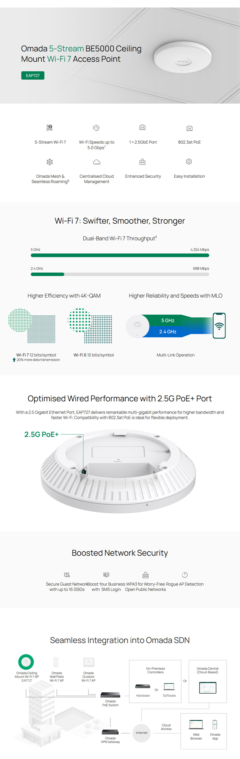 tp-link eap727 be5000 ceiling mount wi-fi 7 access point