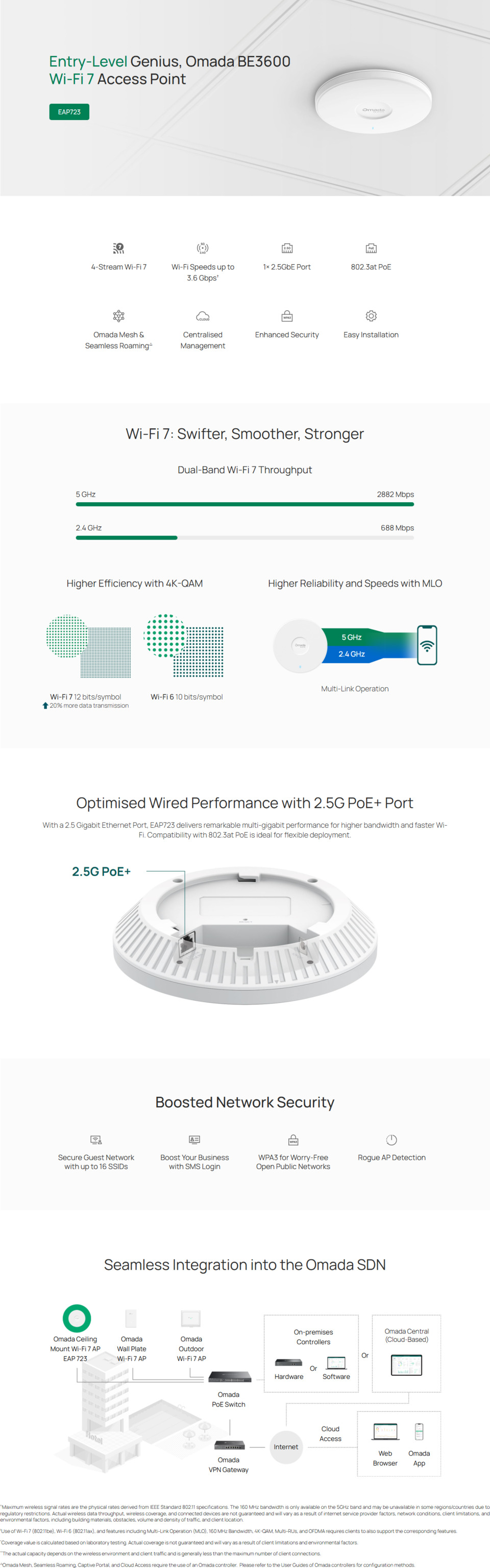 tp-link eap723 be3600 ceiling mount wi-fi 7 access point