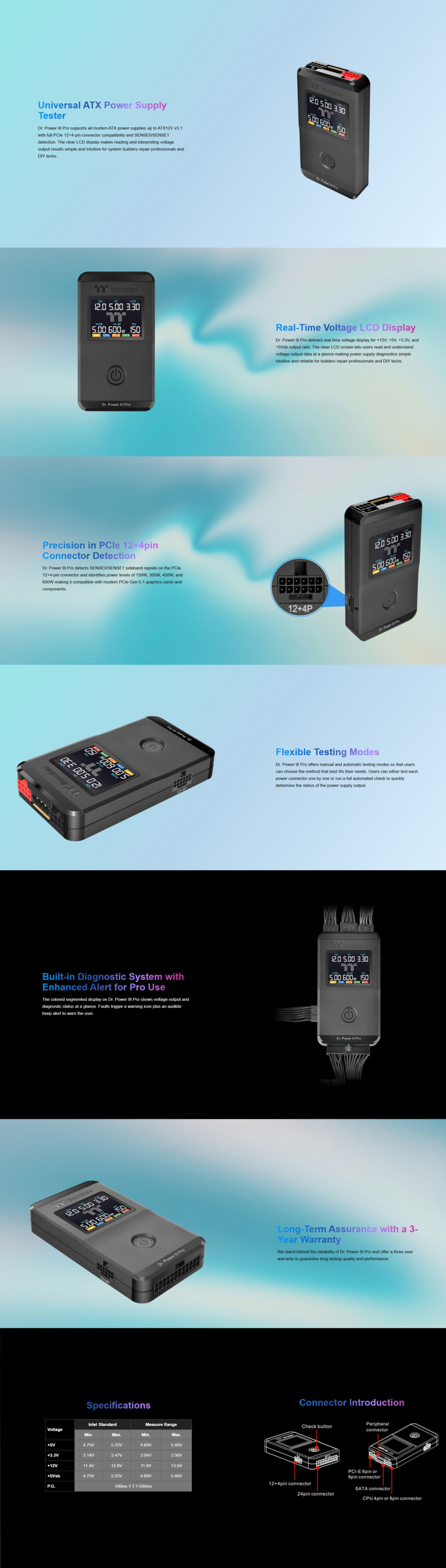 thermaltake dr power iii pro