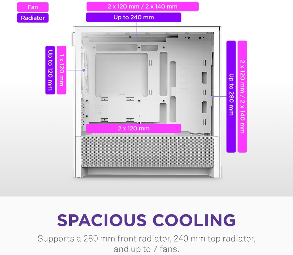 nzxt h3 flow micro-atx case white