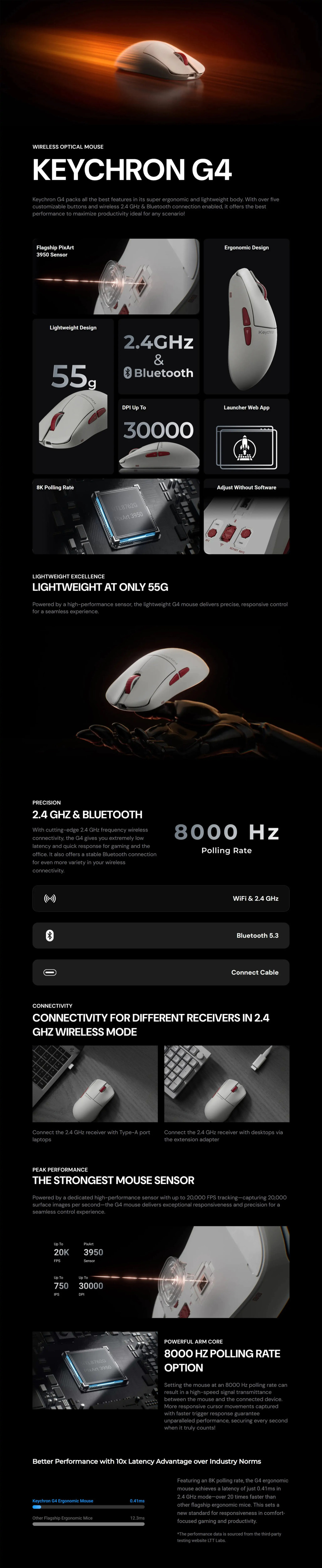 keychron g4 8k wireless gaming mouse white