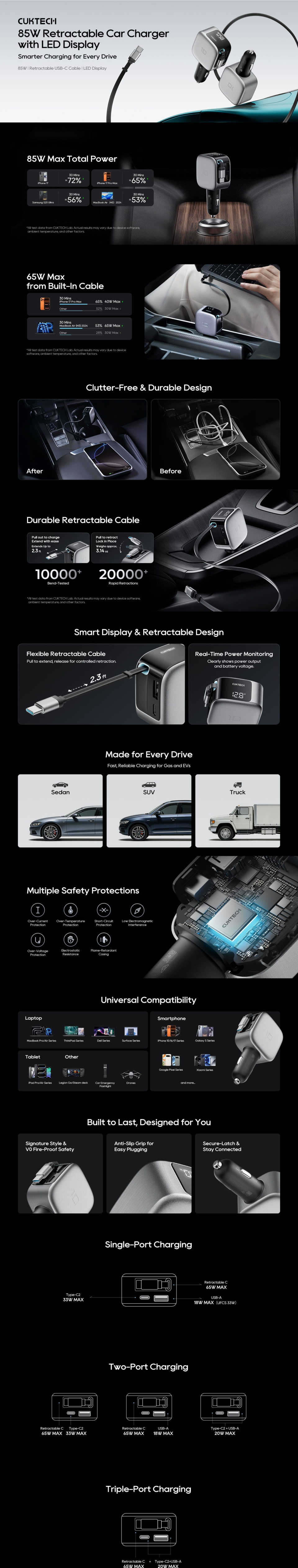 cuktech 85 watt smart car charger cuk-cc903pglbk