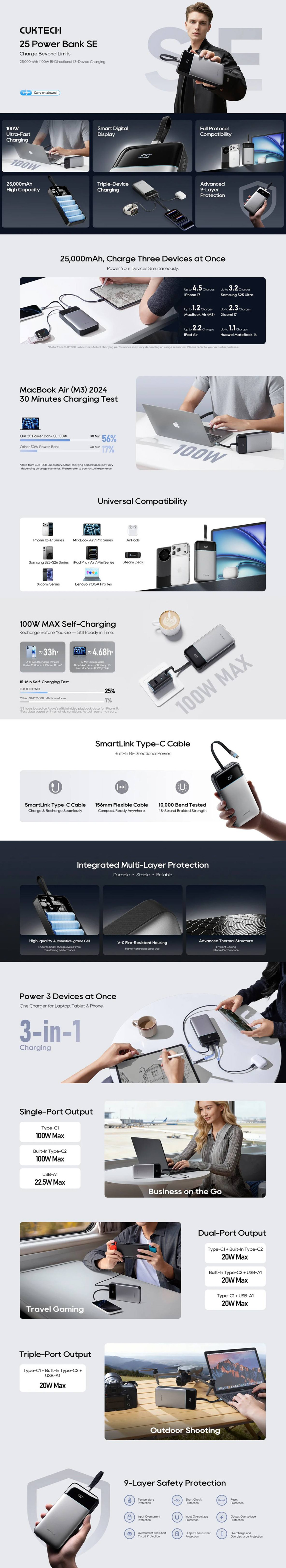 25000mah cuktech 100w 25 power bank se