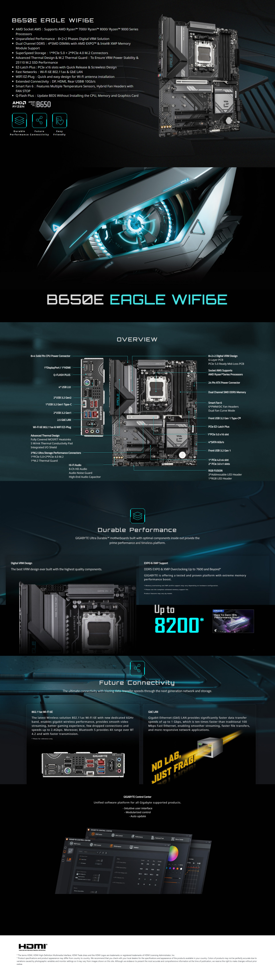 gigabyte am5 b650e eagle wifi6e atx ddr5 motherboard black