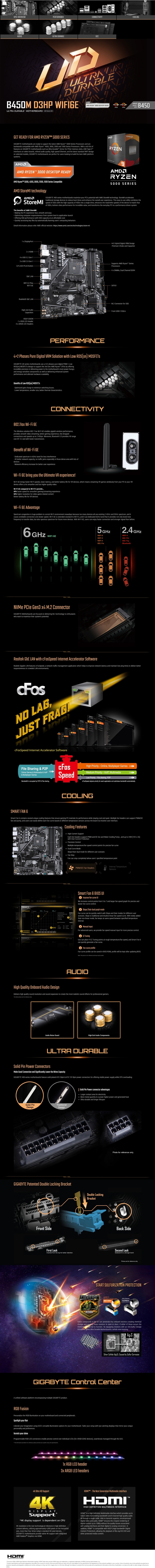 gigabyte am4 b450m d3hp wifi6e micro-atx ddr4 motherboard black